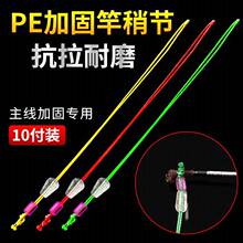 pe���ӹ̸����K�U��pe�������B���^�����R�����M��~������ӏ��Y