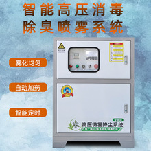 �߉�΢�F�O�乤�I�ӝ����Fɭϵ�y���F�C���F���س��mϵ�y�����F