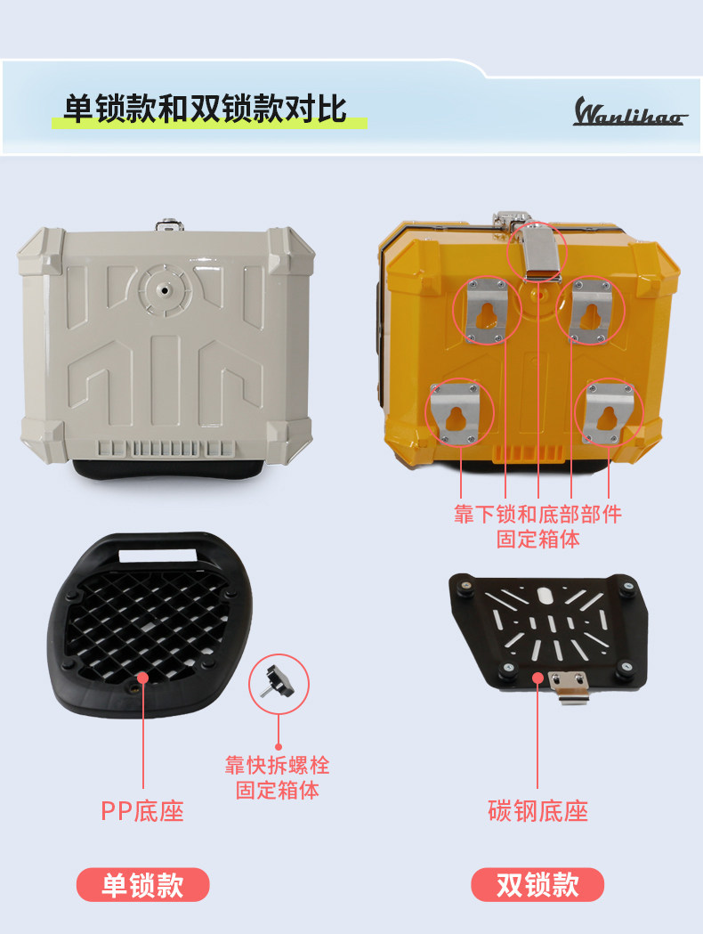 Wanlihao is compatible with Maverick NLT electric vehicle motorcycle tail box, battery vehicle NL large-capacity rear tail box