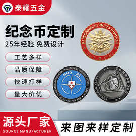 博物馆纪念币城市旅游币 景区地标金属纪念币收藏文创周年纪念币
