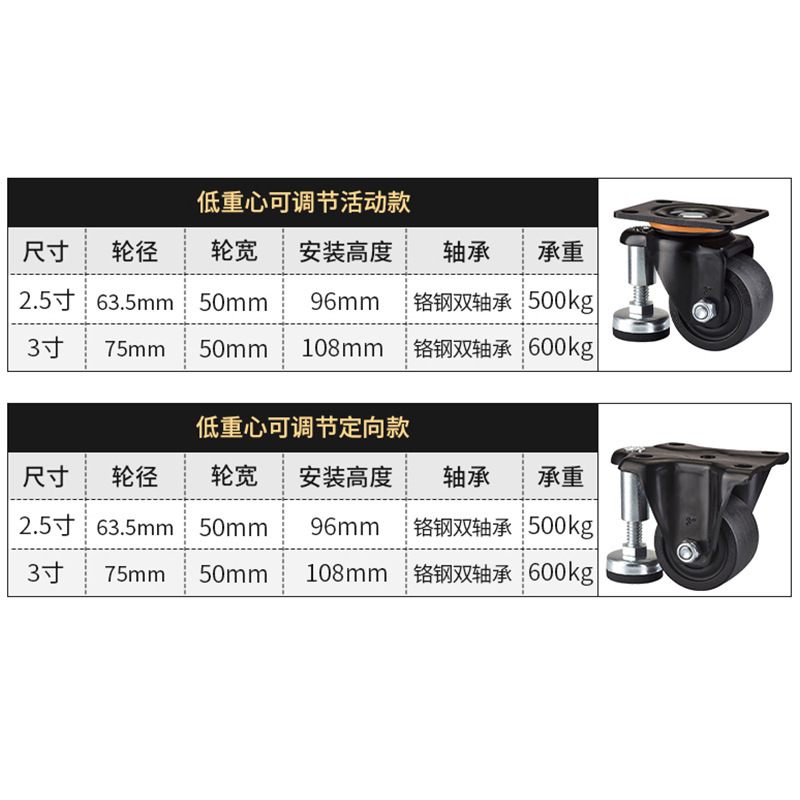 重型尼龍低重心輪工業巨無霸機械設備牛仔輪平板手推車萬向剎車輪