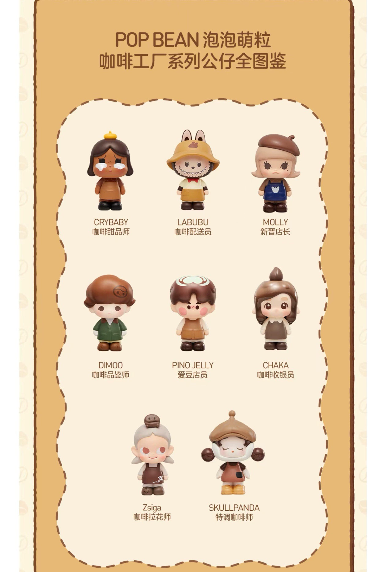 Коллекционные фигурки (Bubble Mart) серия Coffee Factory — милые смоляные куклы, разные персонажи