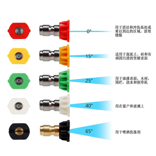 Wholesale multi-specification stainless steel G1/4 quick-plug nozzle high-pressure cleaning machine five-color nozzle car wash water gun nozzle