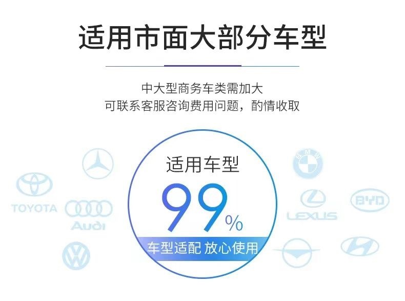 Car window tinting, full car film, heat insulation and explosion-proof film, front windshield film, car window film, car film, sun protection film