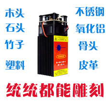 ���ʼ����^ģ�M����и��D�伤���̙C������������