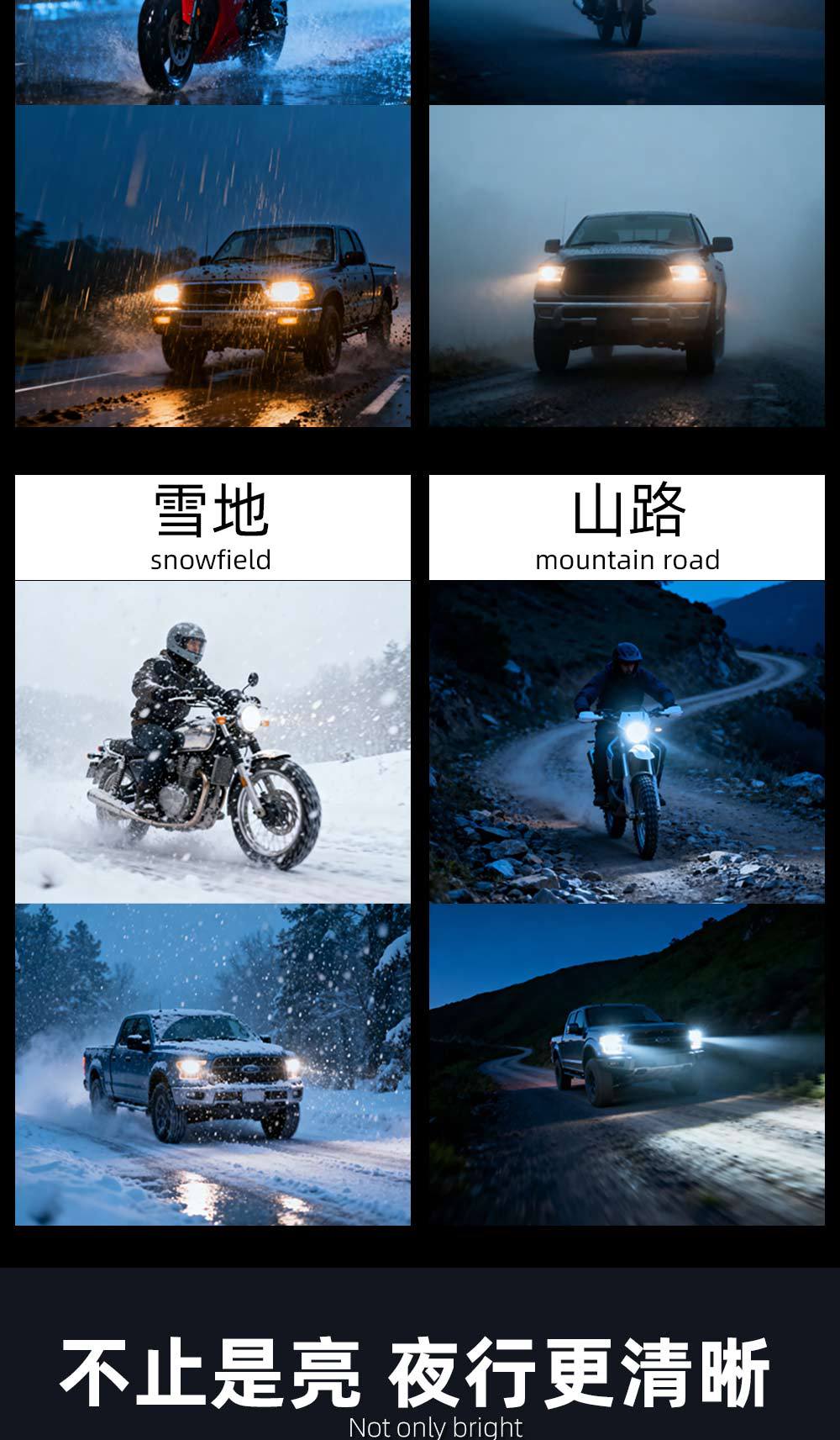 H4 LED Headlight Bi-LED Projector Lens for Car Motorcycle