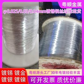 铜;铜及铜合金材;铝及铝合金材