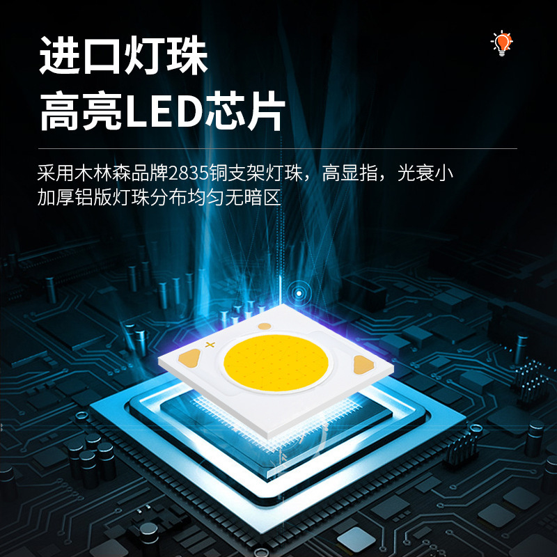 ハイパワー LED 省エネ電球家庭用超高輝度 e27 ネジ工場ワークショップ照明 150 ワット電球|undefined