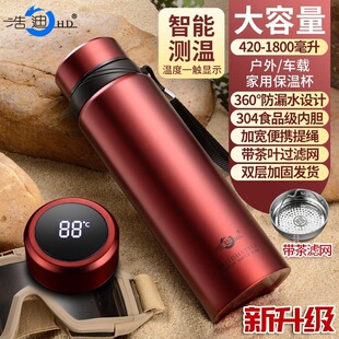�Ƶ�304���P䓴�������Ů�W����y�¿��̄����ܜy�ر���ˮ��