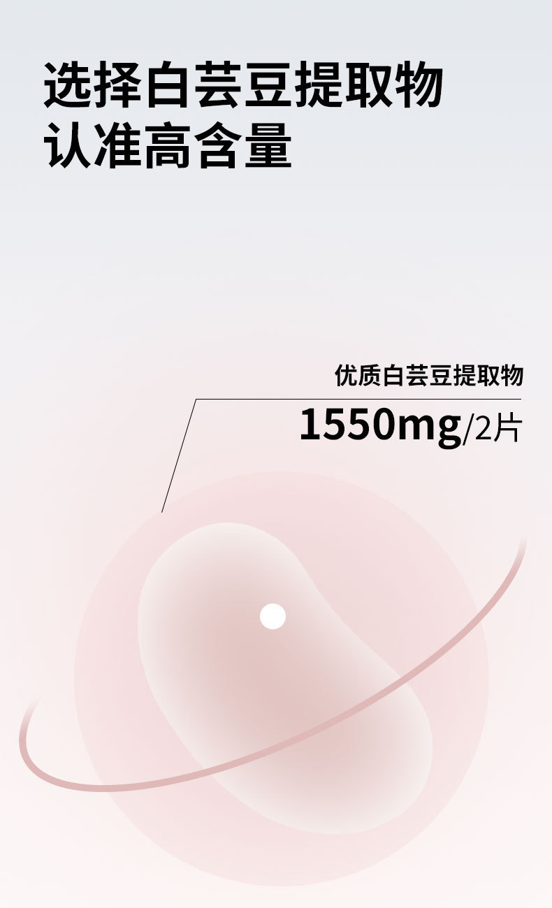 White Kidney Bean Pre-Meal Chewable Tablets with Dietary Fiber Plant Extract for Satiety Support 32g quality and texture