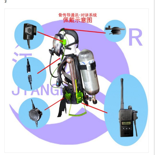 【消防员装备通讯-对讲系统】 【消防员装备】【对讲机,骨传导】
