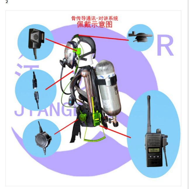 [Пожарное оборудование Связь-домофон система] [Пожарное оборудование] [Рация, костная проводимость]