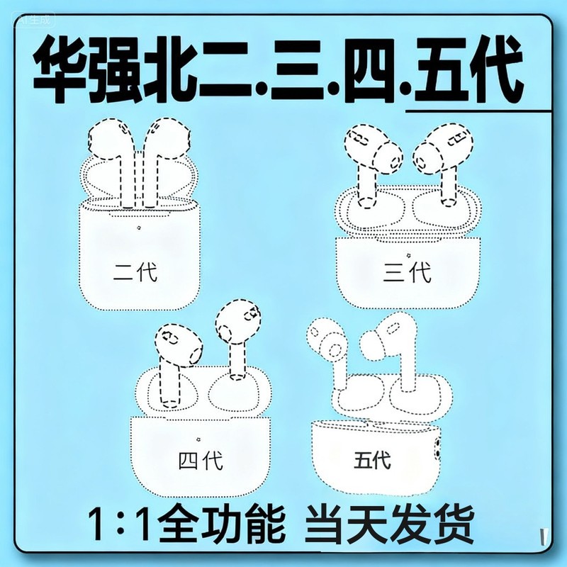 2025新款蓝牙耳机 华强北pro2蓝牙耳机适用苹果原装主动降噪耳机|undefined