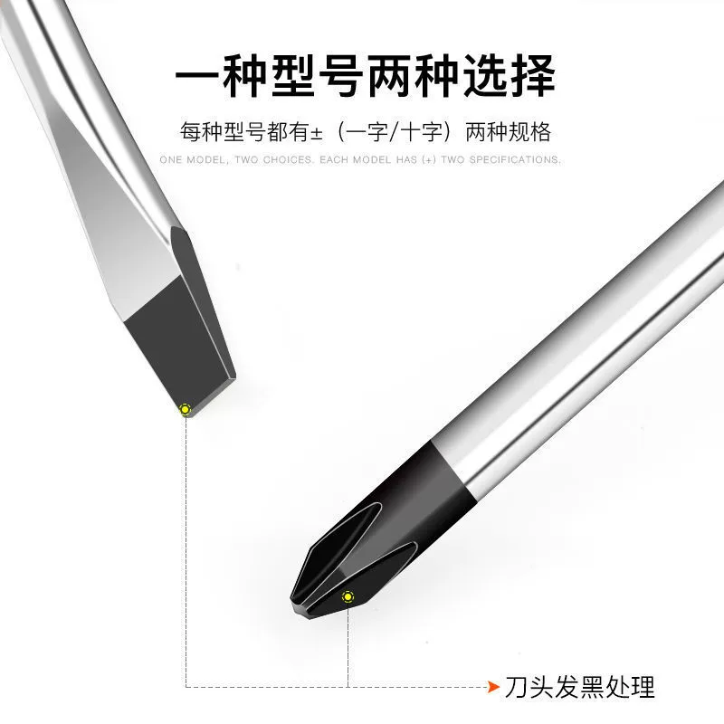Screwdriver, metal set