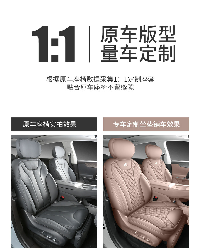 Direct sales from cross-border foreign trade manufacturers: C11 perforated leather wear-resistant car seat cushion, full coverage specialized seat cover