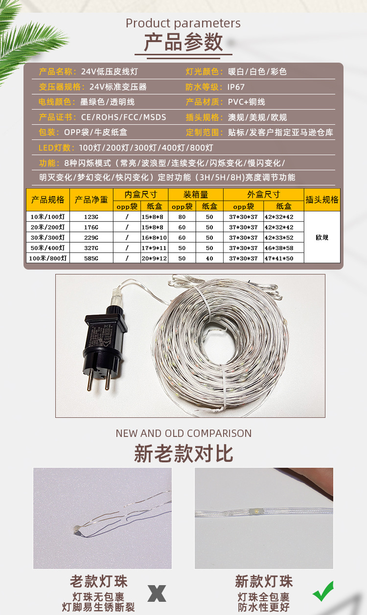变压器皮线灯详情_04