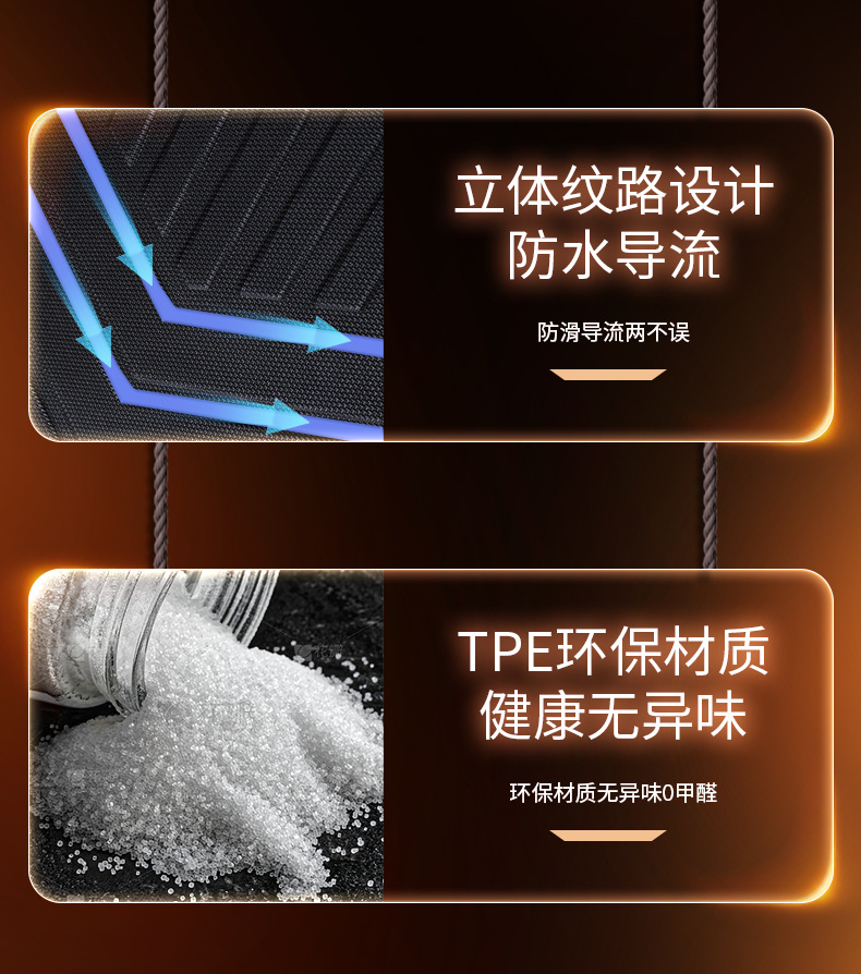 Suitable for Remote-Controlled Xingzhi H8E, Full-Coverage, Specialized Remote-Controlled New Energy Vehicle Waterproof and Wear-Resistant Tpe Truck Floor Mats