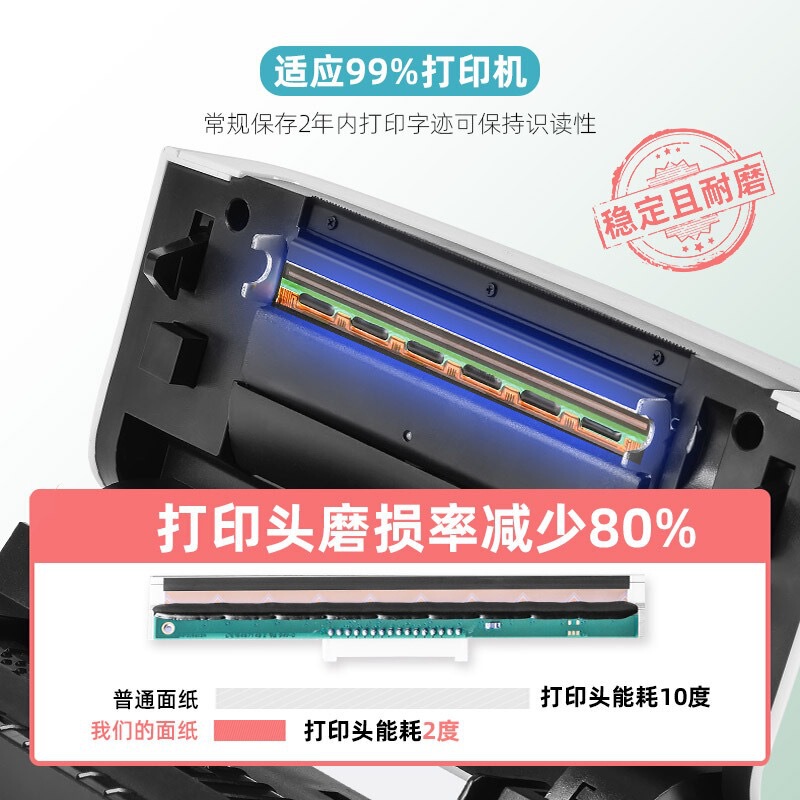 折りたたみ感熱紙エクスプレスラベル用紙 Zhongtong Yuantong Shentong Yunda ラベル印刷用紙|undefined