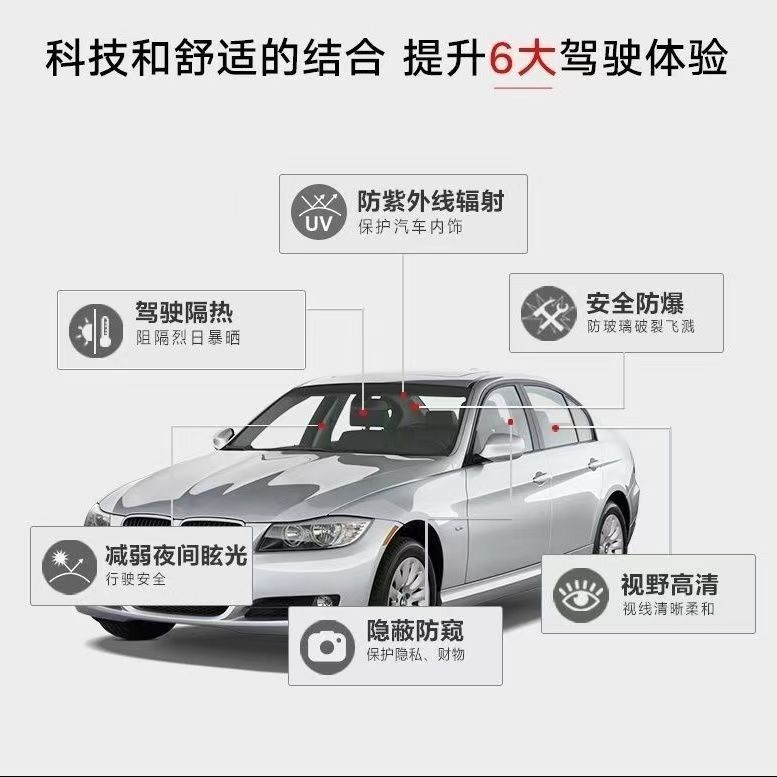 Kdx Kangde New Car Film t Series Solar Film Car Heat Insulation Film Glass Explosion-Proof Sunscreen Film Kangde New Glass Film