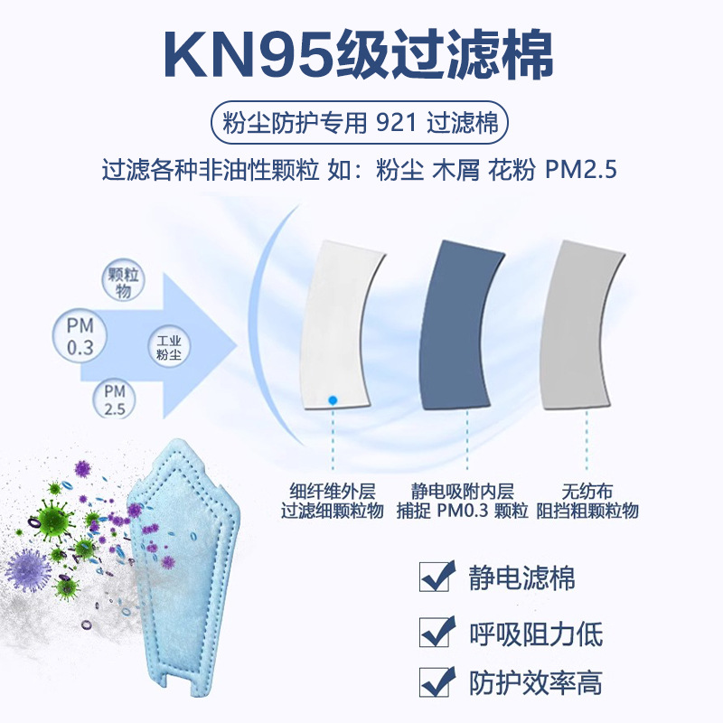 1 pieza de algodón de filtro