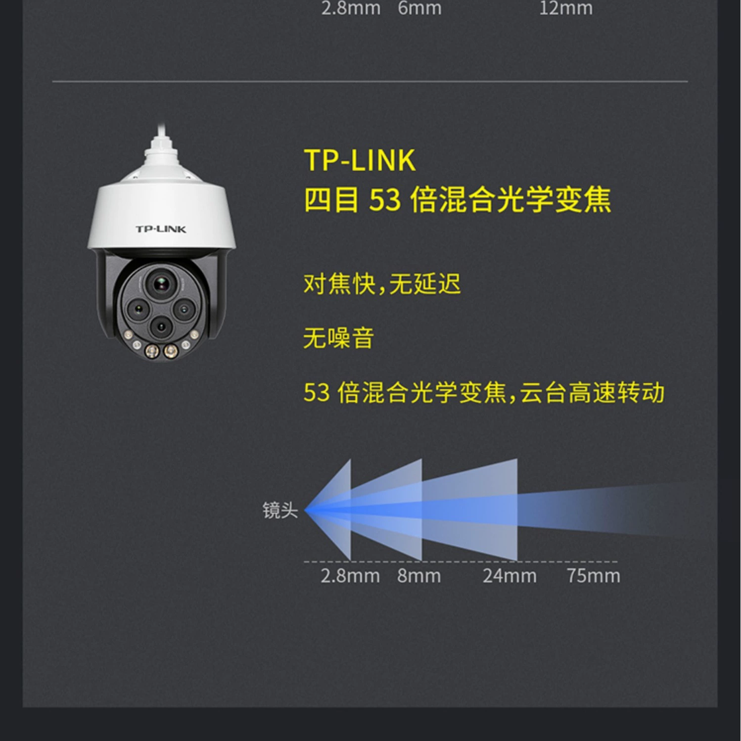 TP-LINK TL-IPC5453X Четыре глаза Рабин версия 4 миллиона инфракрасная сетевая быстрая шаровая камера