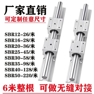 ��܉��܉���K���bSBR�߾���ľ���̨�X�ЈA�����SSBR16/20/25�F��