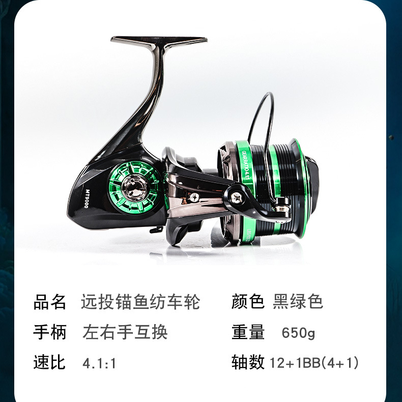 Nuevo carrete de largo alcance carrete de pesca rueda giratoria