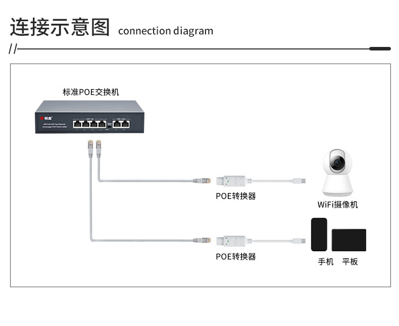 Type-C口供电模块