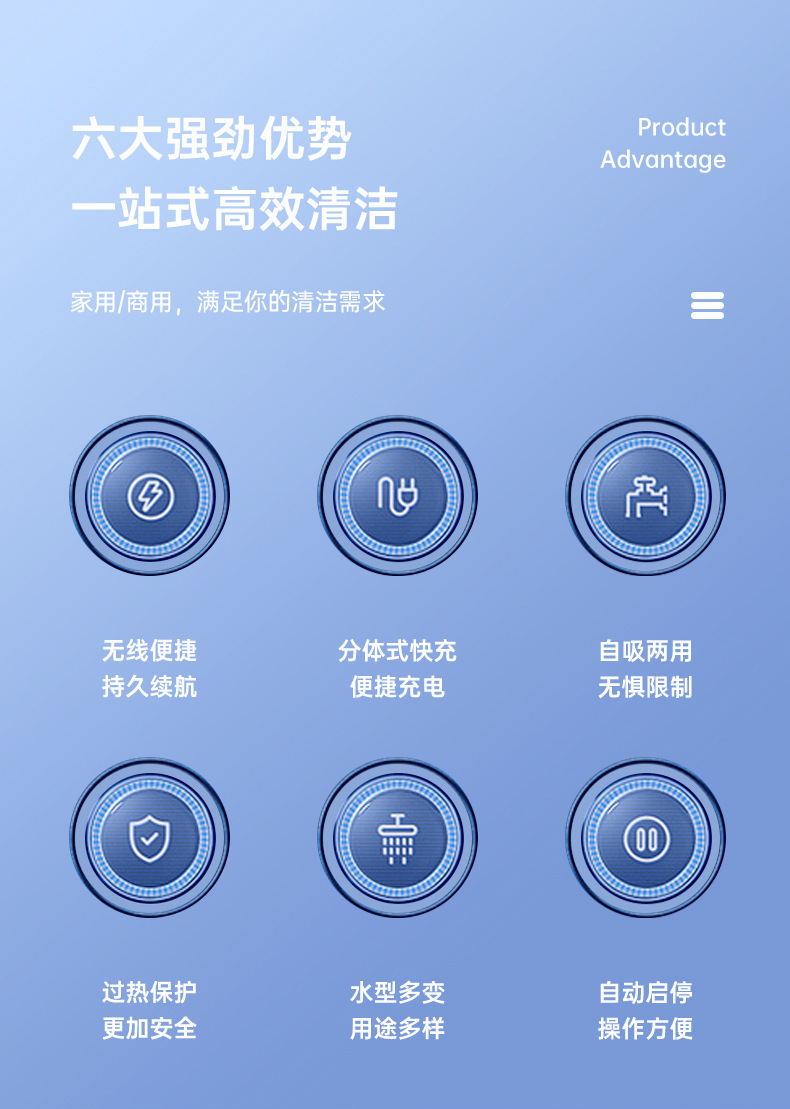 Cross-Border Household Rechargeable Multi-Function Car Washing Machine, Vehicle-Mounted Lithium Battery Car Washing Machine, Outdoor High-Power Wireless Car Washing Water Gun