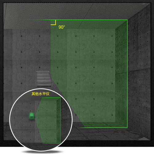 Inorm Laser Level, Infrared Laser Line Projector, Level and Vertical Line Finder, Indoor Leveling and Line Drawing, Green Light