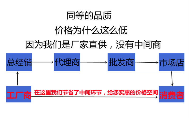 f88b7abcb1e1639bc4ec0cfb817c08