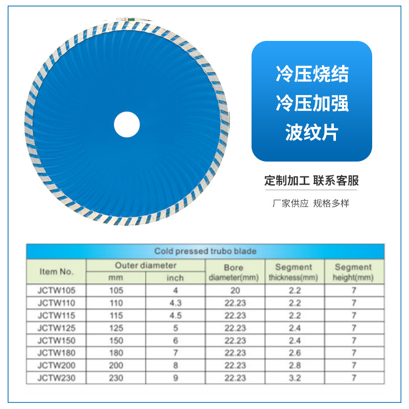 冷压加强波纹片