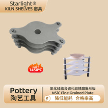 Y̼ߜظG̼ПNSiC~ΰͻ