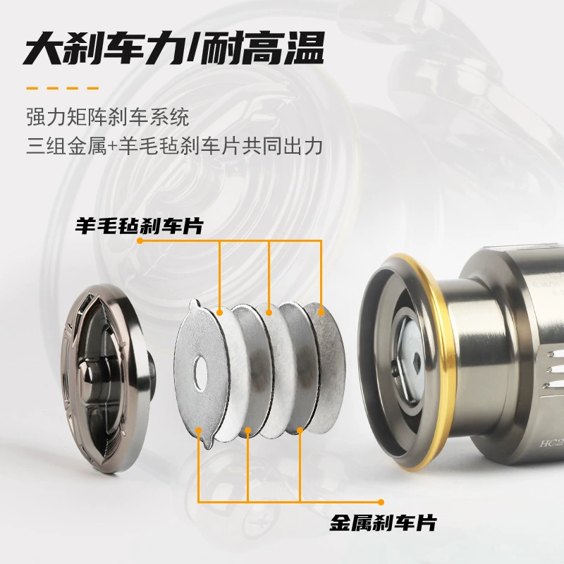 Маленький Гольф Луya Текстильный автомобильный ротор вращение Fishing Wheel Freshwater Far Drumpy Light Light Cup Micro Wheel Fishing Site Wholesale
