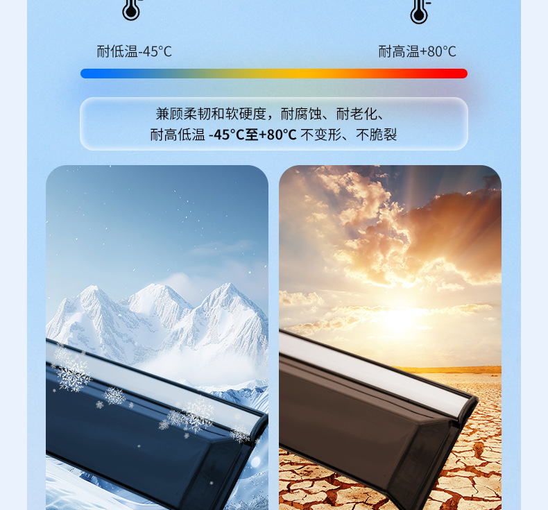Suitable for 2026 Aion i60, rain and sun visors, complete set of car interior accessories, modification parts, car window rain visors, rain guards