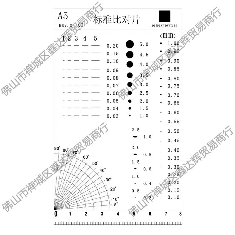 Карта сравнения внешнего вида пятен A5, стандартная пленка, линейка, прозрачный точечный измеритель для трахомы, в наличии