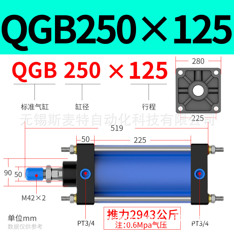 ֱQGB 125X100160X200׾׼ɵ