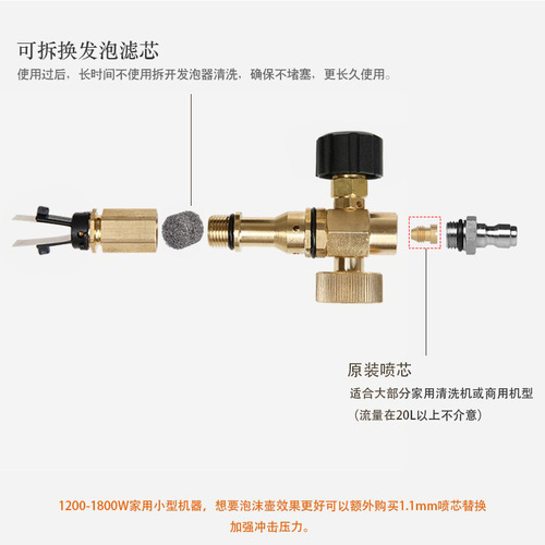 High pressure washer car wash water gun nozzle foam pot 0.8/0.9/1.0/1.1 copper spray core Taizhou pot accessories