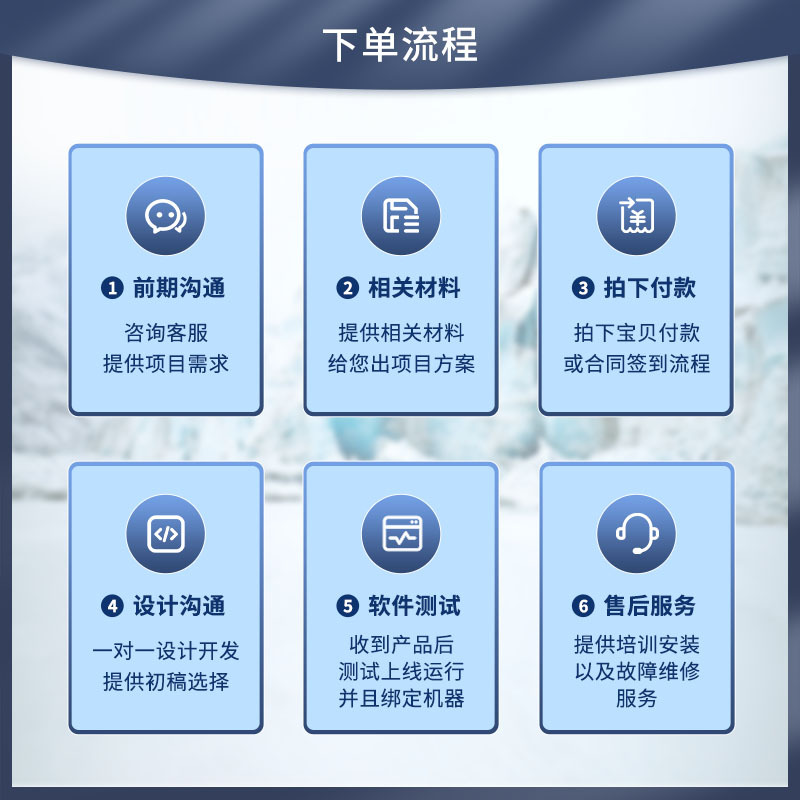 Interactive induction software