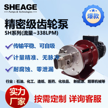 �r���X݆�� �����֬�zˮ�� Ӌ�����ϱ�SHEAGE SH801�����X݆��