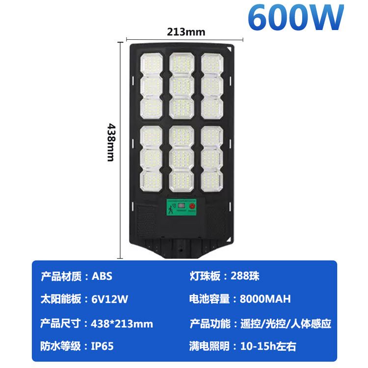 跨境太阳能一体化路灯新款高亮太阳能庭院壁灯户外照明雷达感应灯|undefined