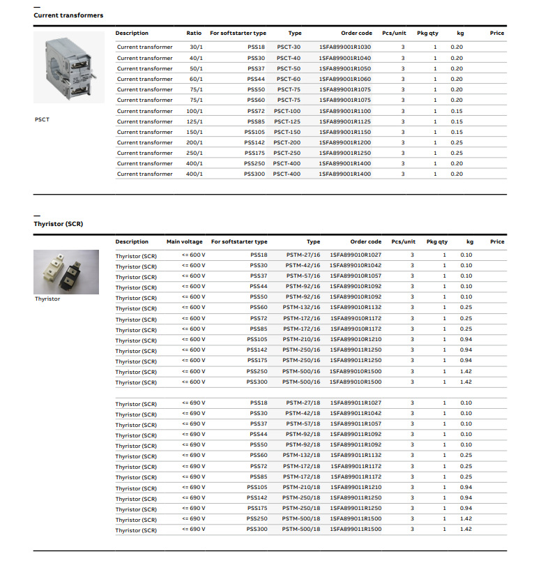 ABB电机系列产品 (25).png