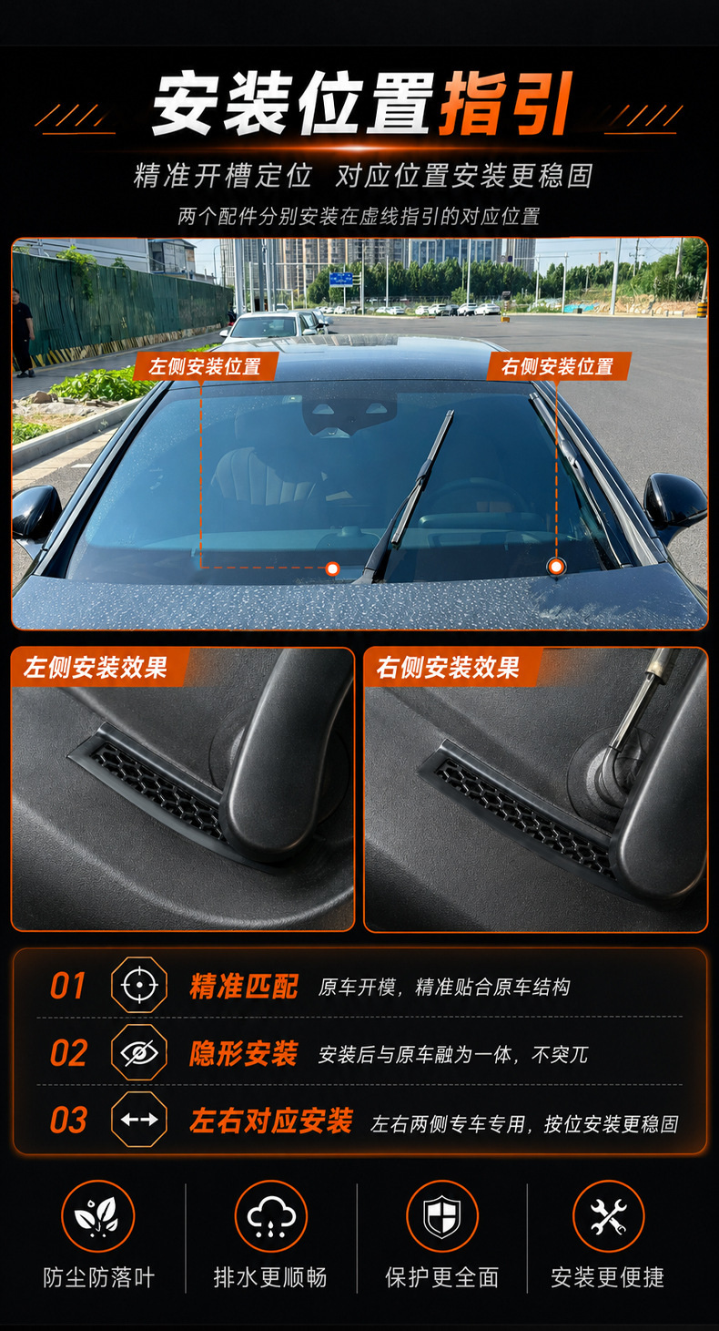 Suitable for 24 to 26 models of Mercedes E-Class, wiper lower drain outlet anti-blocking cover, engine compartment water guide slot cover, leaf protection