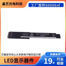 �S��led���a�� ��늌�����ٷֱȔ��a�����KӋ����С�L�Ȕ��a��