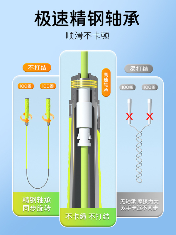 縄跳び、子供、小学生向け特別レーシングベアリング、高校受験、プロサンドロープ、ノットフリー、大セール|undefined