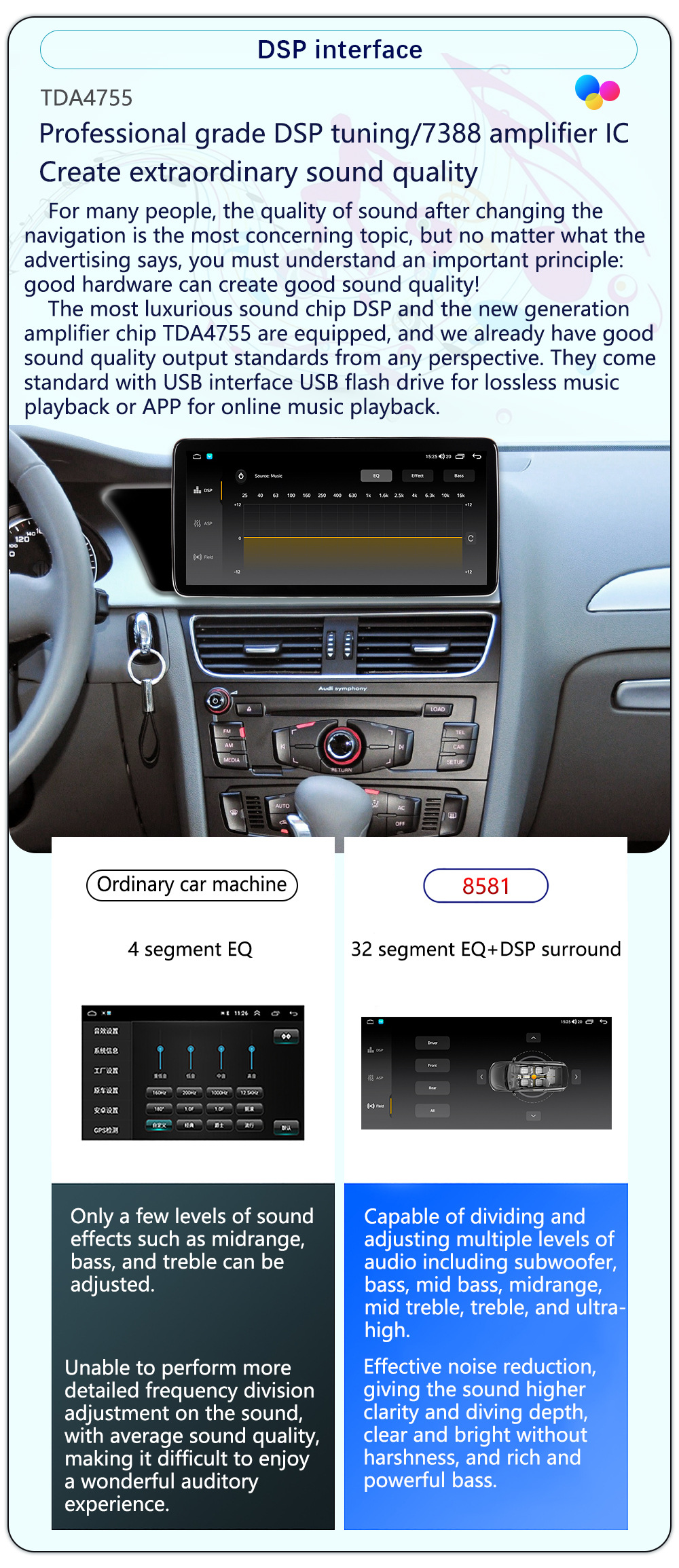 Suitable for 09-16 Audi A4L/A5 10.25inch Android 4g Navigation 360 Panoramic Wireless Carplay Integrated
