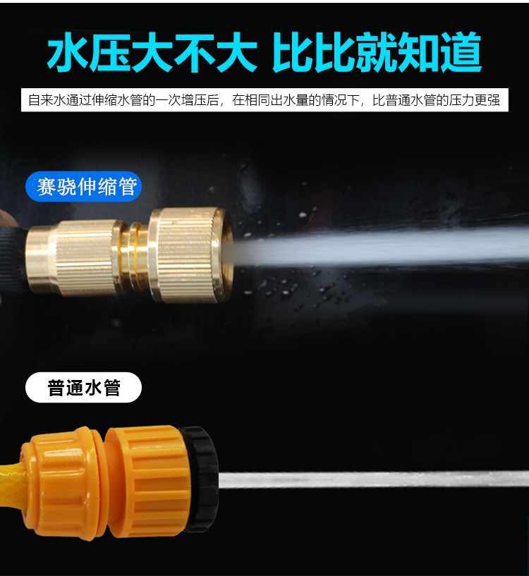 High-pressure car wash water gun, household water gun, retractable hose, water pump, car washer nozzle, flower watering tool set