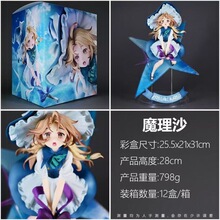 ���|GK���k1/6�|��project ħ��ɳ�F��Ver. ��߅��������Ԫ����Ů