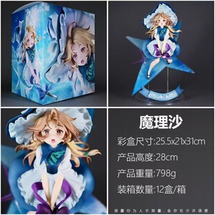 ���|GK���k1/6�|��project ħ��ɳ�F��Ver. ��߅��������Ԫ����Ů