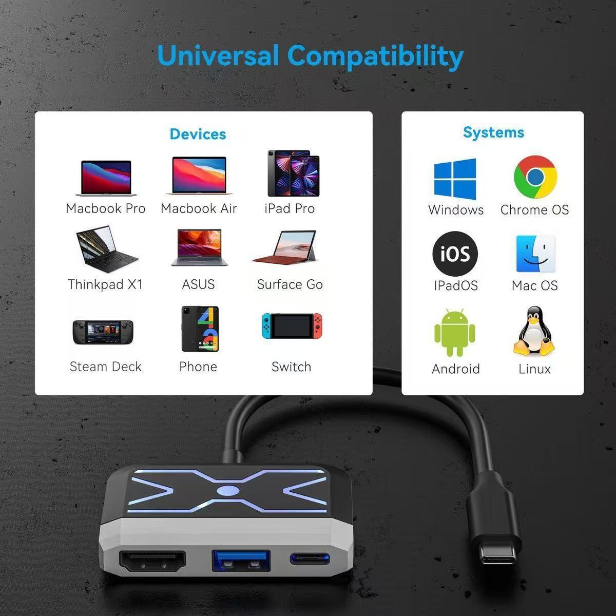 Switch Portable Docking Station 3-in-1 4K 60Hz HD Screen Projection PD Fast Charging USB 3.0 Converter Compatible 1/